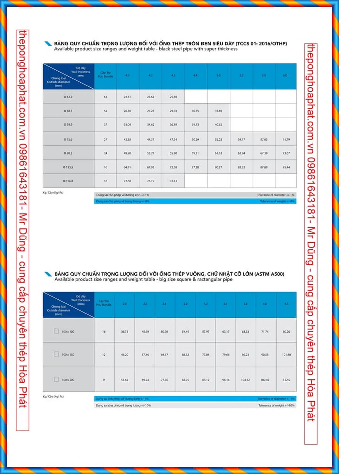 bảng catalogue quy cách thép ống tròn mạ kẽm