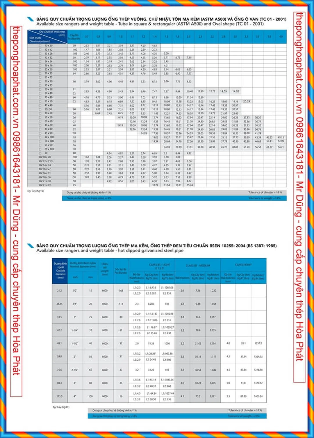 catalogue trọng lượng thép ống tròn mạ kẽm Hòa Phát