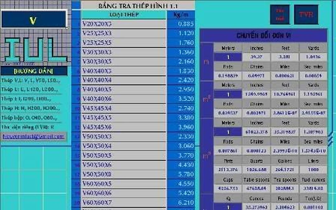 excel tính trọng lượng thép hình với bảng tra thép hình I H U V