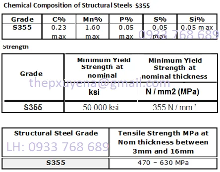 Hình minh họa mác thép S355 cho thép hình kết cấu