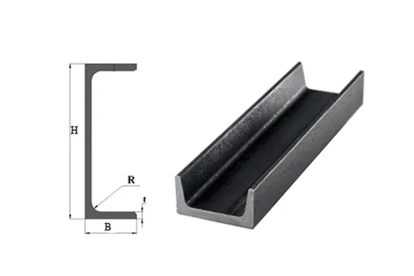 trọng lượng thép hình - hình minh họa 1